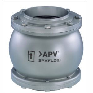 RUF3 Series - Check Valves